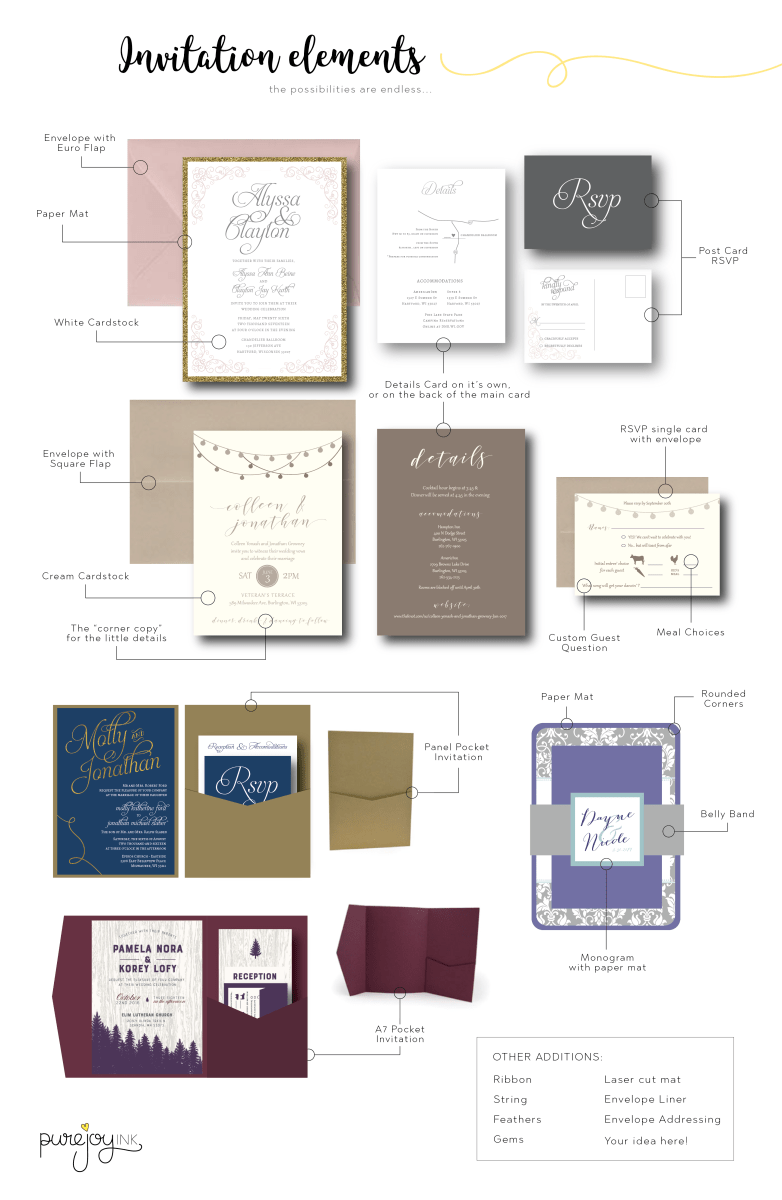 Wedding Invitation Elements
